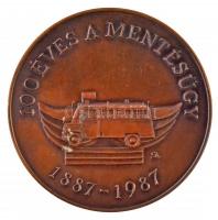 Stanzel Antal (1938-1998) 1987. "Dr Kresz Géza 1887 / 100 éves a Mentésügy 1887-1987" kéto...