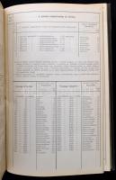 1895  Székely vasutak A Sepsiszentgyörgy-csikszeredai vasút építési szerződése..Teljes dokumentáció,...