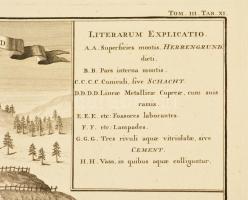 1726 Herrengrund  - Úrvölgy bányái, tárnák szerint, jelmagyarázattal. Marsigli, Luigi Ferdinando (16...