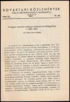 Huszty Sándor: A magyar rovartani szaksajtó története. I. kötet. 1883-1926. Bp.,1967, [Magyar Rovart...