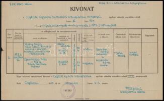 1903-1941 4 db anyakönyvi kivonat, keresztlevél, okmánybélyegekkel