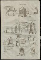 cca 1664 Kircher, Athanasius: Fornax Spagyrica Coll. Romani Soc: Jesu", Alkemista olvasztó keme...