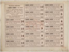 Budapest 1923. "'Taurus' Huskereskedelmi Részvénytársaság" huszonöt részvénye eg...