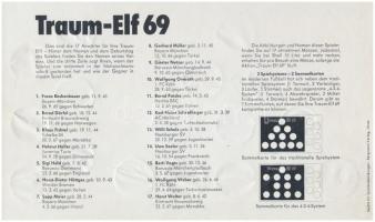 Németország DN "1969-es német világbajnok labdarúgó csapat tagjai" 17db sárgaréz emlékérem...