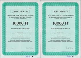 Budapest 1991. "OKISZ-LABOR Ipari Szolgáltató Szervező és Kereskedelmi Részvénytársaság" 1...