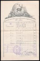 1922 A pusztavacsai hercegi cserkészetek és hajtóvadászatok listája