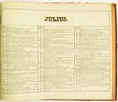 Grossing József: Tabulae chronologicae... et Diarium Hungariae... Pozsony, 1806. A. Belnay. (a magya...