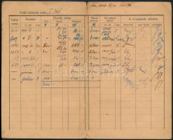 1948 a Pesterzsébeti Hitelszövetkezet törlesztési könyve, bejegyzésekkel