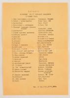 30 darabos ásvány gyűjtemény, orosz nyelvű leírással, dobozában