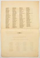 1848. március 28-29. A pesti nemzeti őrség huszár-osztályának 1848-ik évi Mart. 28-án tartott közgyü...