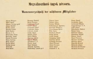 1848. március 28-29. A pesti nemzeti őrség huszár-osztályának 1848-ik évi Mart. 28-án tartott közgyü...