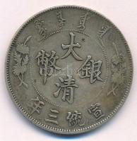 Kína ~1911. 1$ Ag "Sárkány" (26,46g) T:2,2-
China ~1911. 1 Dollar Ag "Dragon" (...
