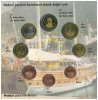 Törökország 2004. 1c-2EUR (8xklf) Euro próbaveretek szettben T:BU 
Turkey 2004. 1 Cent - 2 Euro (8x...