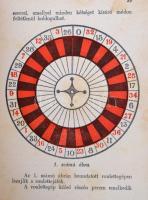 Ghéczy-Hugyecz János: Tapasztalataim Monte-Carlóban. A kaszinók gazságai. Bp.,1933, Hollóssy János-n...