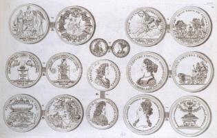 [Schönviszner István]: Catalogus numorum Hungariae ac Transilvaniae Instituti Nationalis Széchényian...