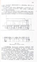 Sávoly Mihály: A gőzmozdony leírása, működése, és kezelése. Bp.,1919, Athenaeum, 430 p. Harmadik, át...
