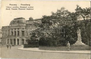 Magyarországi színházak, 10 régi és 5 modern képeslap