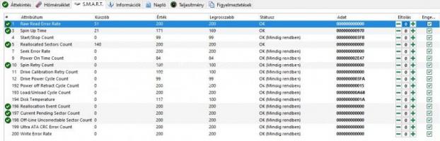 Western Digital WD10EZEX Blue SATA 3.5" merevlemez, 1TB, 7200rpm 64M cache jó állapotban.
493 ...