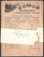 1900 Alsótátrafüred fürdővendégeinek névsora, 1-23. szám