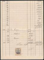 1891 Goldberger Sám kézmű nagykereskedés  fejléces számla