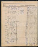 cca 1940 Orvosi napló Kalmopyrines könyvjelzővel. Vászon kötésben, néhány bejegyzéssel