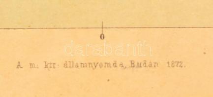 1872 Halácsy Sándor (1837-1885): "Pest Buda közt fekvő Szt. Margit Sziget térképe", német ...