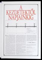 dr. Katona Sándorné - Markó László (szerk.): A kezdetektől napjainkig. Az emberiség családfája. Képe...