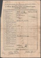 1945 Vörös Hadsereg által elszállított egyén adatlapja
