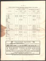 1918 A Halászat című újság 22. száma, címlapon az Őszirózsás forradalom szózatával