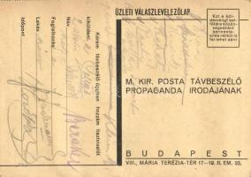 A telefon nélkülözhetetlen. M. Kir. Posta Távbeszélő Propaganda Iroda reklámlapja. Seidner Fotomonta...