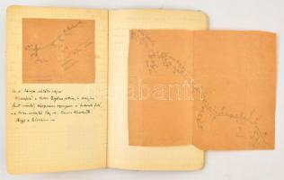 cca 1895-1925 Schafarzik Ferenc (1854-1927) geológus naplói Déchy Mórral közös kaukázusi expedíciójá...