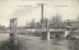 Budapest III. Hajógyári sziget