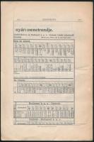 1908-1912 Zeneközlönyv. 1908. jún. 20., VI. évf. 17. sz.  Szerk.: Demény Dezső., 183-190 p.+ M. Kir....