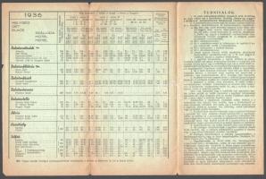 1936 IBUSZ szállodajegyzék és balatoni vasúti menetrendek hoteljegyzékkel, 2 db