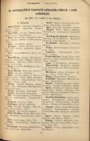 1893 Közigazgatási döntvénytár (Közjog, szervezet, gyámügy, jogszolgáltatás)
