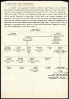 Nemes Berczi- és Dapsai Dapsy-családok családfái