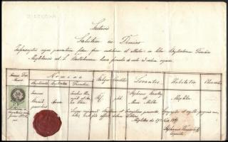 1869-1882 Nagy-Bresztova-Miszlóka, 2 db keresztlevél, 2 db 50 kr okmánybélyeggel, viaszpecsétekkel