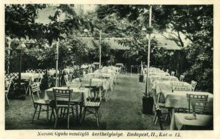 1936 Budapest II. Nardai Gyula vendéglő kerthelyisége. Kút utca 13. (fa)