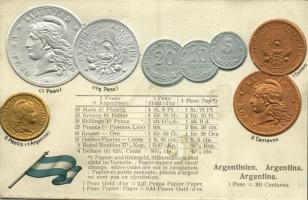 Argentinien / Coins and flag of Argentina. M. H. Berlin-Oranienburg-Eden. Emb. litho (pinhole)