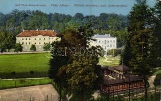 Rogaska Slatina, Rohitsch-Sauerbrunn; Villa Moller Militär Kurhaus und Schwimmbad / military spa and swimming pool (EB)