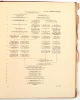 Zarándy A. Gáspár:Árpád vére. Hohenlohe. Dedikált! Bp., 1904, Hornyánszky Viktor csász. és Kir. Udva...