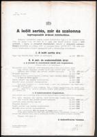 1918 Bp., A leölt sertés, zsír és szalonna legmagasabb árának módosítása - Budapest Székesfőváros Tanácsa