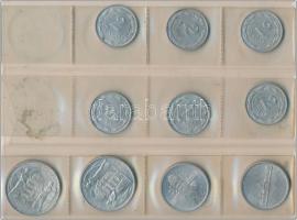 1941-1943. 2P Al (3xklf) teljes sor (2x) + 1943. 5P Al "Horthy Miklós születésének 75. évfordul...