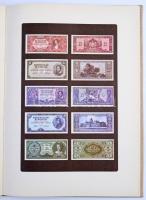 Kovalcsik András: Horváth Endre élete és munkássága. Budapest, 1986. Szép állapotban