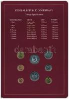 NDK 1979-1988. 1pf - 5M (8xklf), "Coin Sets of All Nations" forgalmi szett felbélyegzett k...