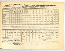 Kákosy Jenő: A magyar buzakérdés megoldása. A buza és buzaliszt minőségének összes fizikai vizsgálóm...