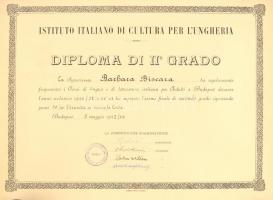 1937-1939 Instituto Italiano di Cultura per L'Unhgeria által kiállított 3 db oklevél