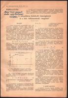 1957 Öllős Géza: A kútpaláston kialakuló vízmozgásnak és a kút vízhozamának vizsgálata. Különlenyomat a Hidrológiai Közlöny 37. évf. 1957. 1. számából, 26-33 o. A szerző, Öllős Géza (1928-2014) által Ihrig Dénes (1899-1991) mérnök, a Vízügyi Tudományos Kutatóintézet (VITUKI) alapító igazgatója részére dedikált.