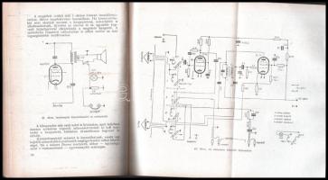 Makai István: Készítsünk magnetofont. Kis Technikus Könyvtár. Bp.,1960, Táncsics. Kiadói papírkötés