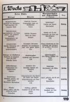 Hans Ziegenbein-Julius Edel: Was koch ich heute? Wien-Leipzig, 1933, Wehle Höfels. Német nyelven. Ki...